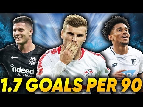 10 Wonderkids Who Are Carrying Their Team!