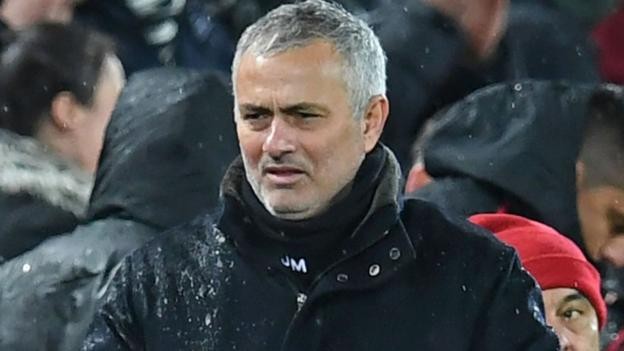 Jose Mourinho: Manchester United boss 'unfairly' charged by FA