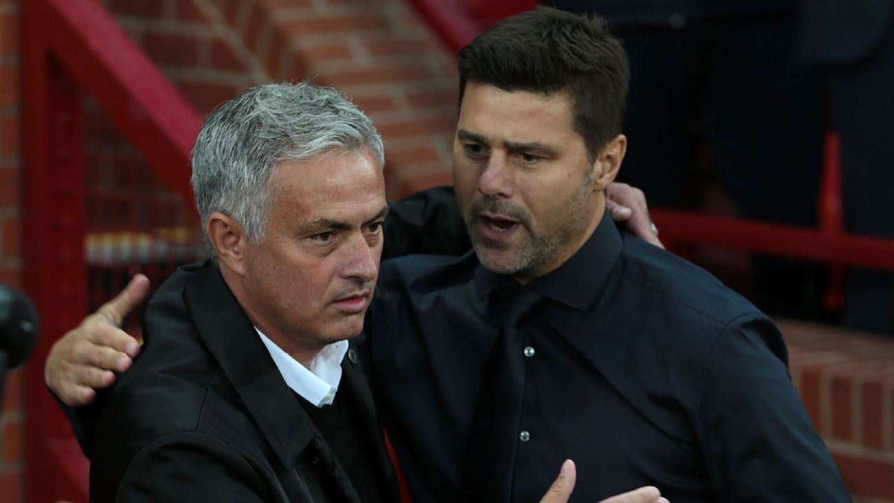 Manchester United target Spurs boss Pochettino to replace Mourinho - sources