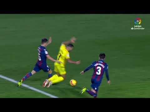 Resumen de Levante UD vs Girona FC (2-2)