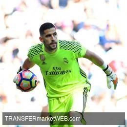 REAL MADRID handing backup goalie CASILLA out to English second-tier side