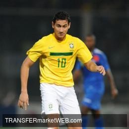 SEVILLA FC loanee GANSO might head back to home country