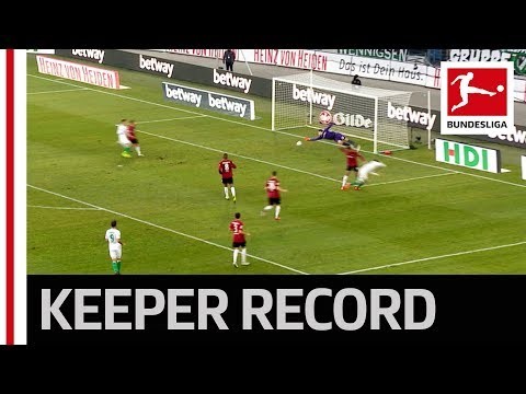 14 Saves in One Game – A Record So Far This Century