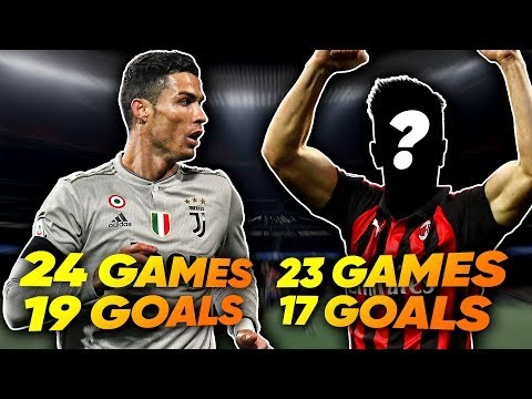 Will This Player Beat Cristiano Ronaldo To The Golden Boot?! | Euro Round-Up