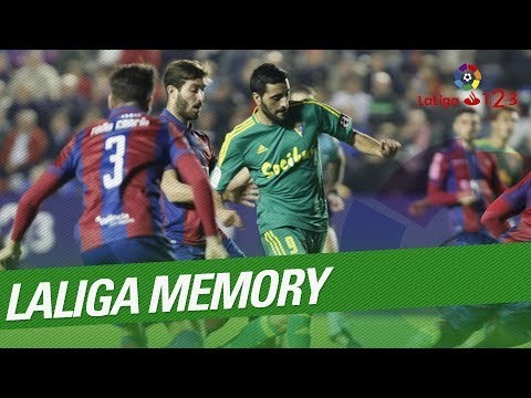 LaLiga Memory: Dani Güiza