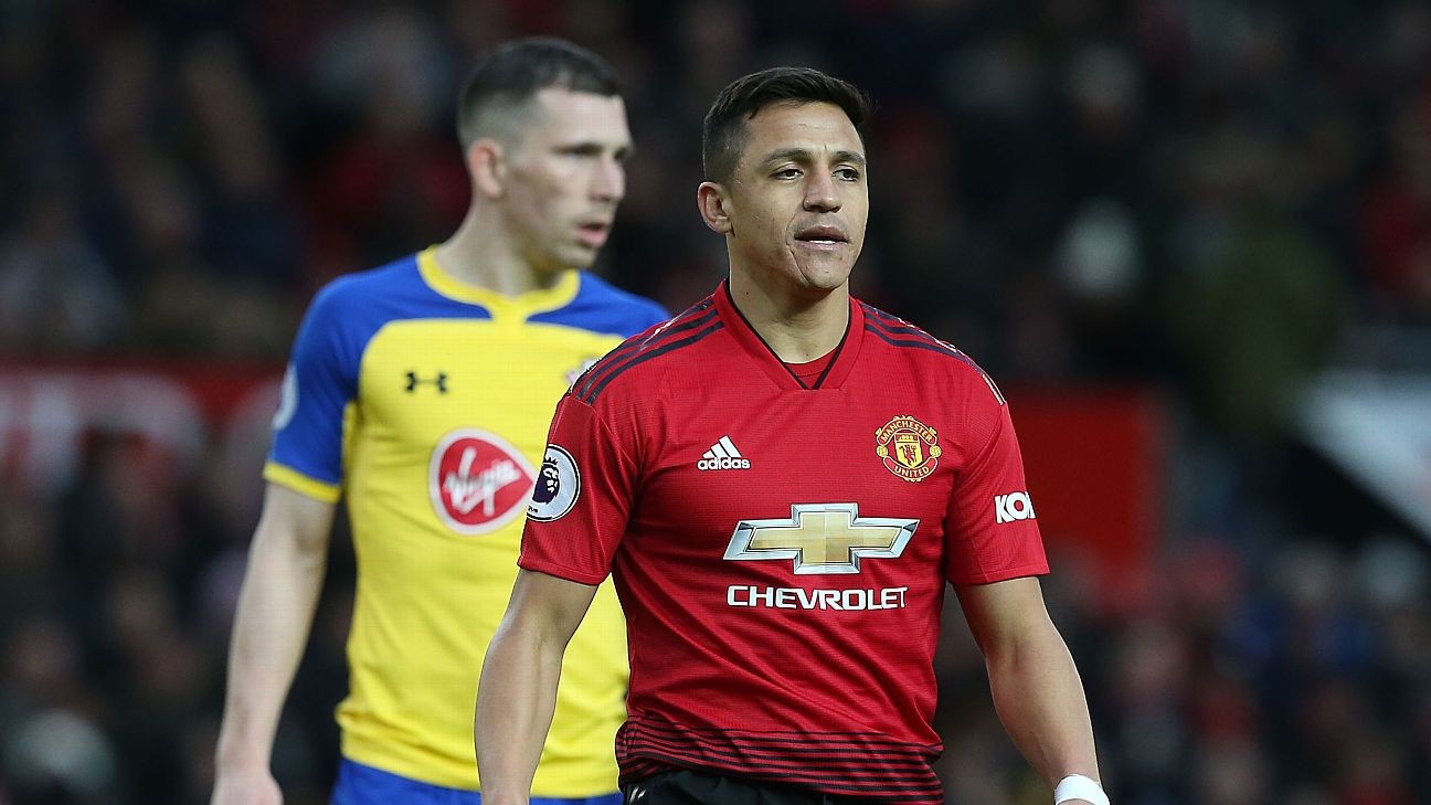 Manchester United's Sanchez faces up to two months out; misses PSG clash - sources