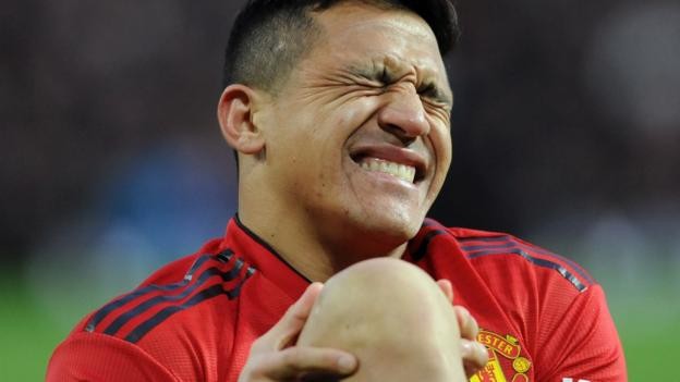 Manchester United's Alexis Sanchez ruled out for four to six weeks