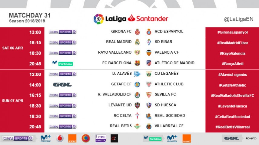 Kick-off times (CET) for Matchday 31 in LaLiga Santander