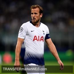 REAL MADRID still dreaming of Harry KANE