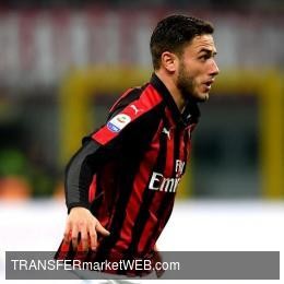 AC MILAN - Two PL clubs inquiring CALABRIA
