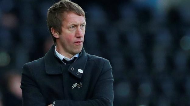 West Bromwich Albion v Swansea City