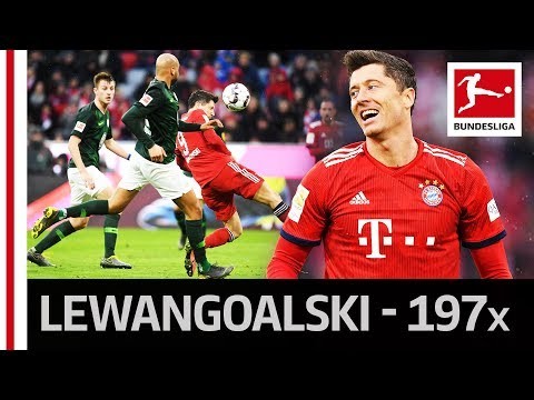 Robert Lewandowski - Top Foreign Goalscorer of All Time