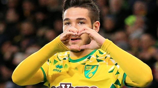 Rotherham United v Norwich City