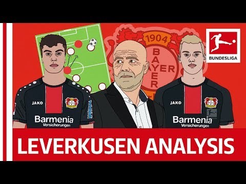 Leverkusen Tactics: Bosz's Offensive Style - Powered By Tifo Football