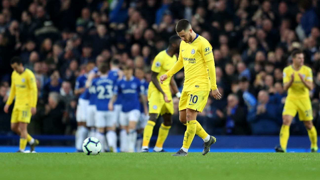 Hazard's influence wanes as Chelsea waste chances in defeat at Everton