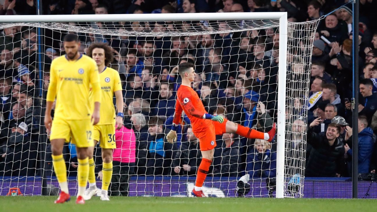 Chelsea's latest defeat a microcosm of their season, a massive blow to their top-four hopes