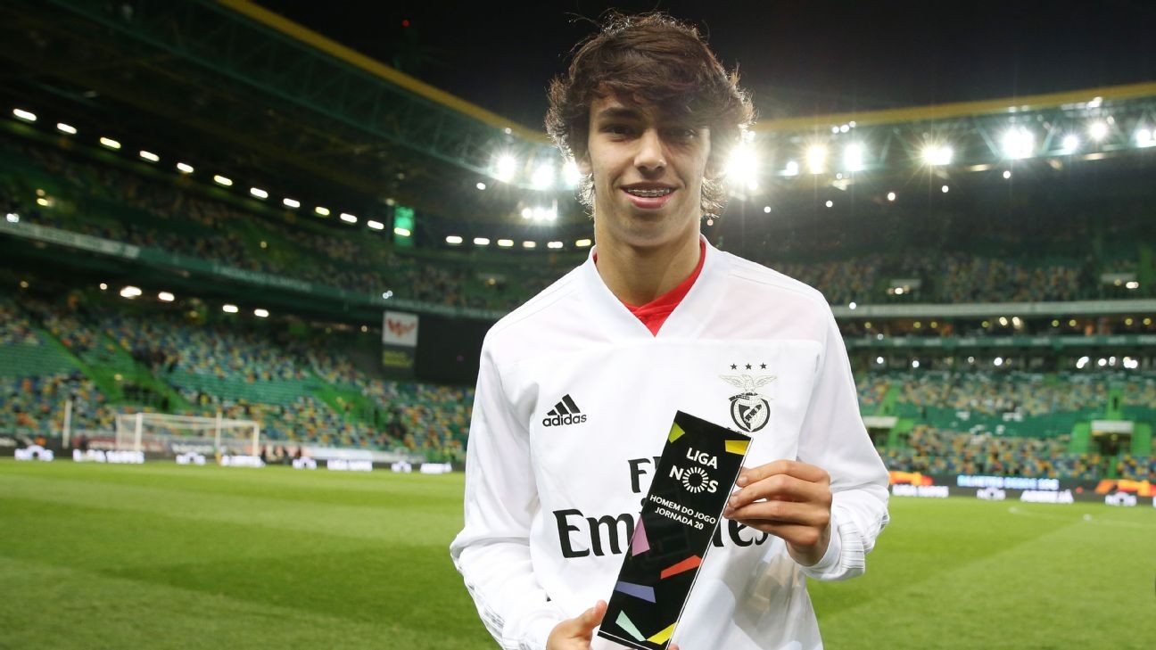 Manchester City tracking 'new Ronaldo' Joao Felix - sources