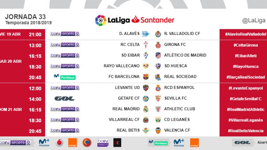 Kick-off times (CET) for Matchday 33 in LaLiga Santander 2018/19