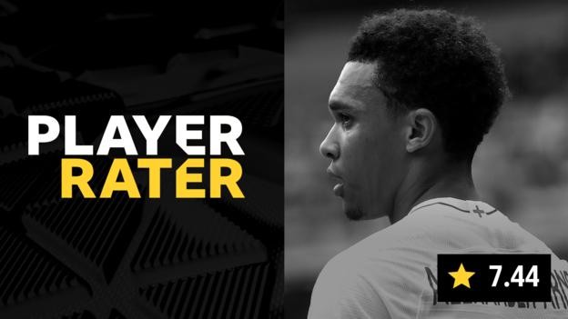 Nations League player rater: Switzerland v England