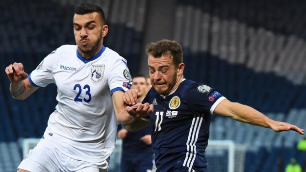 Ryan Fraser: Scotland and Bournemouth winger 'has no clue' over future