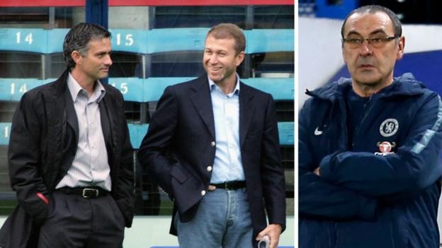 Quiz: Name all of Chelsea's Premier League managers