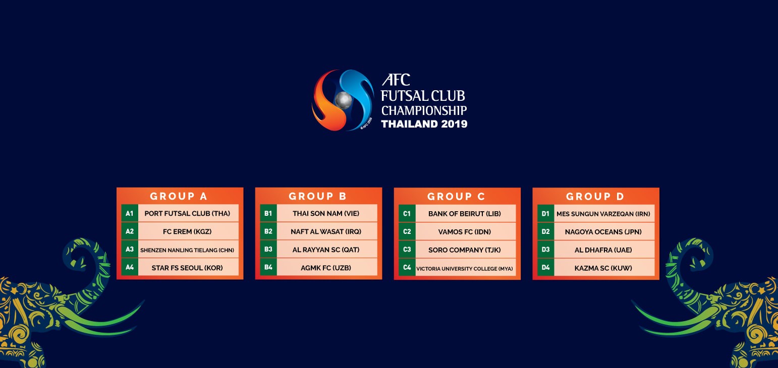 Draw produces exciting match-ups