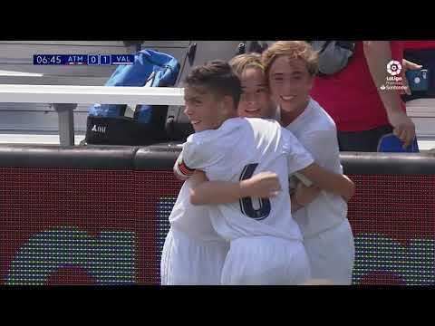 Resumen de la Fase de Grupos y Cuartos V Torneo Internacional LaLiga Promises Santander Nueva Jersey