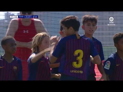 Semifinales: Resumen de FC Barcelona vs Atlético de Madrid (4-0)