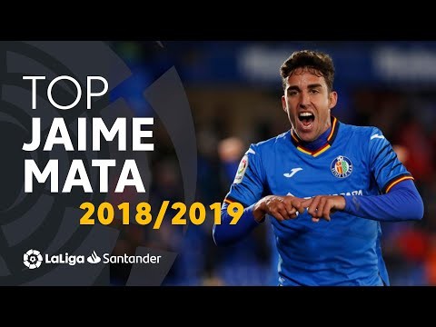 TOP Moments Jaime Mata LaLiga Santander 2018/2019