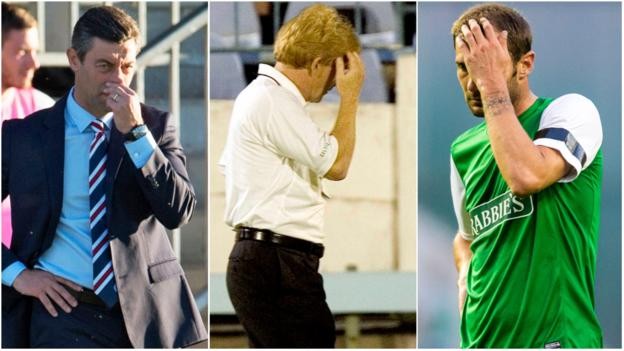 Test your knowledge of Scottish football's European calamities