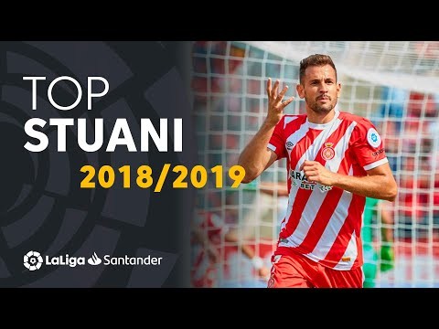 TOP Moments Cristhian Stuani LaLiga Santander 2018/2019