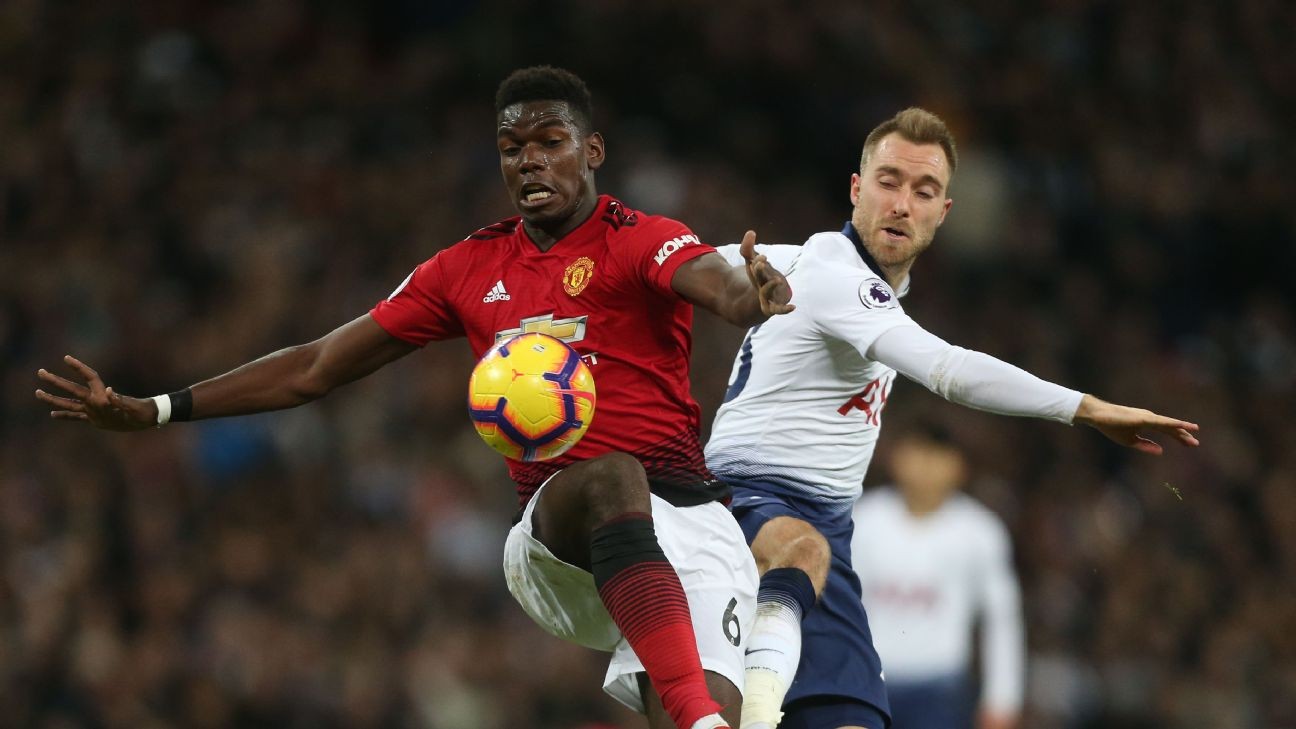 Transfer Deadline Day W2W4: Man United to buy Eriksen, sell Pogba?
