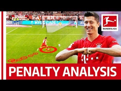 Robert Lewandowski - How To Score The Perfect Penalty