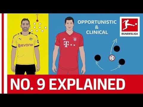 Lewandowski, Alcacer and Co. - The Different Playstyles of the No. 9 - Powered By Tifo Football