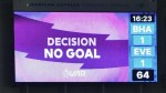 VAR: More disagreement on VAR use in Premier League on Saturday