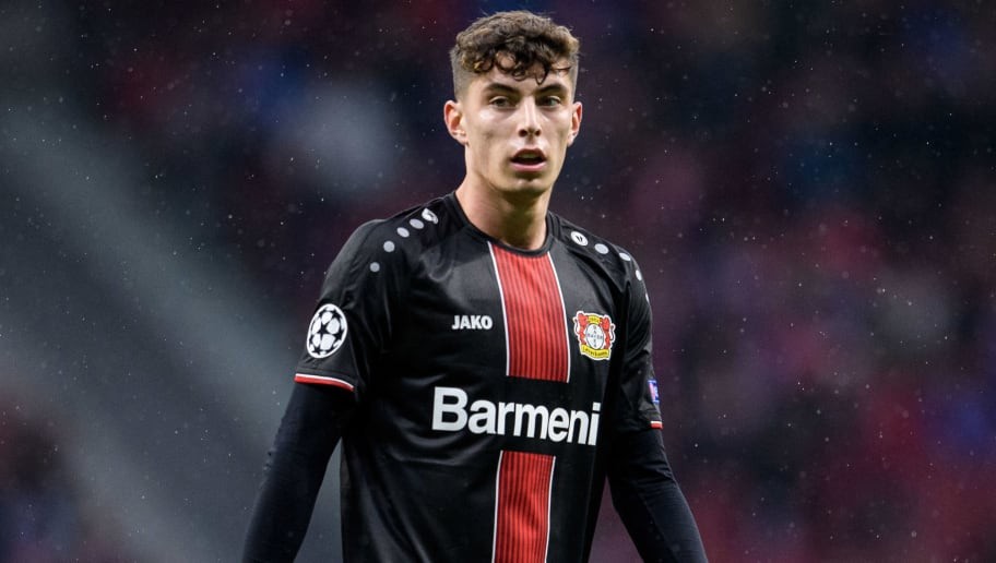Man Utd to Pursue £125m Move for Kai Havertz & Thomas Müller After Snubbing Gareth Bale