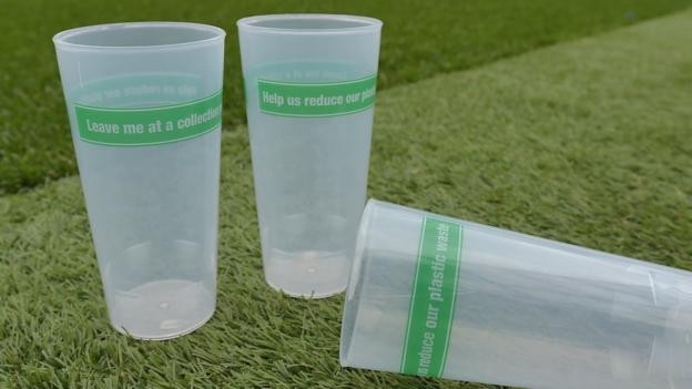 How green are Premier League clubs?