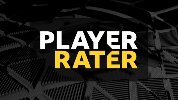 Premier League: Sheffield United v Man Utd - rate the players