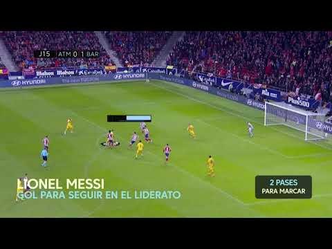 Rexona las jugadas de la semana MD15