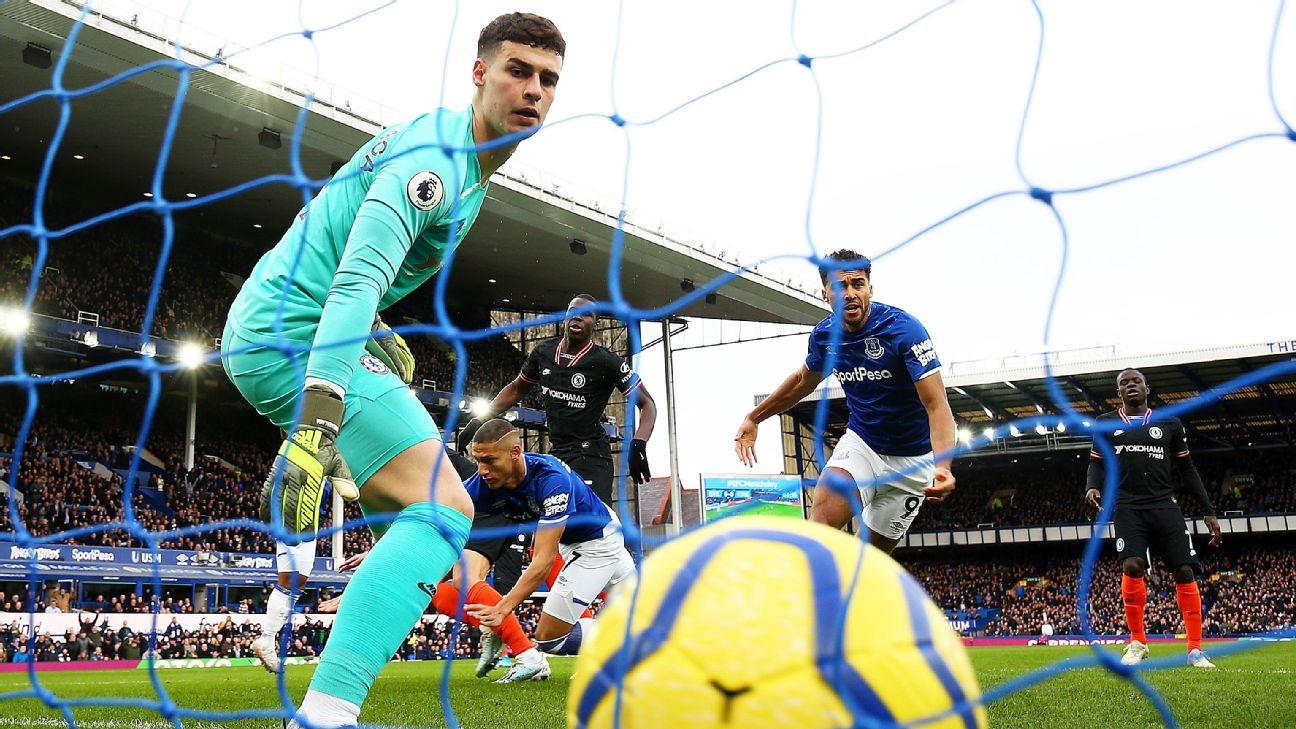 Kepa 5/10 as he and Chelsea defence crumble in defeat at Everton