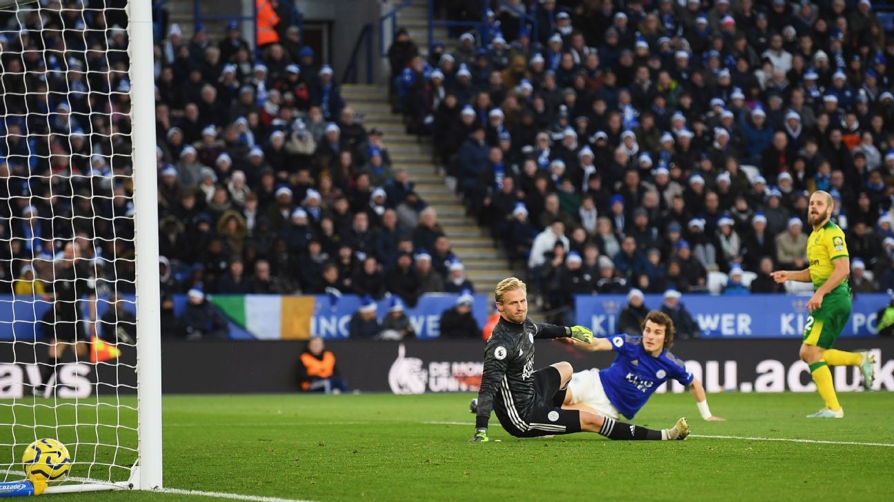Leicester's winning run ends in frustrating draw at Norwich