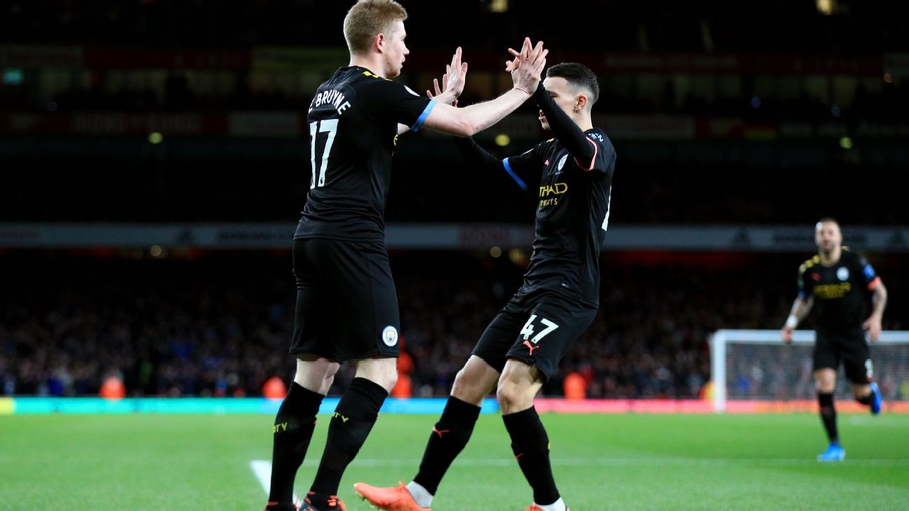 De Bruyne 10/10, Foden 8/10 as Man City dominate hapless Arsenal