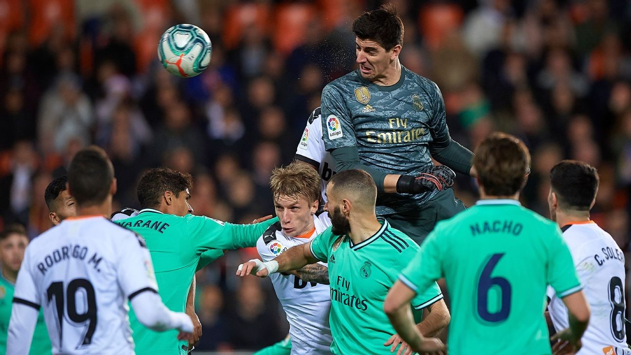 Benzema 8/10, Courtois 7/10 clutch ahead of crucial Clasico clash