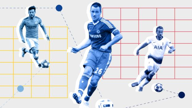 Premier League team of the decade: Who makes yours?