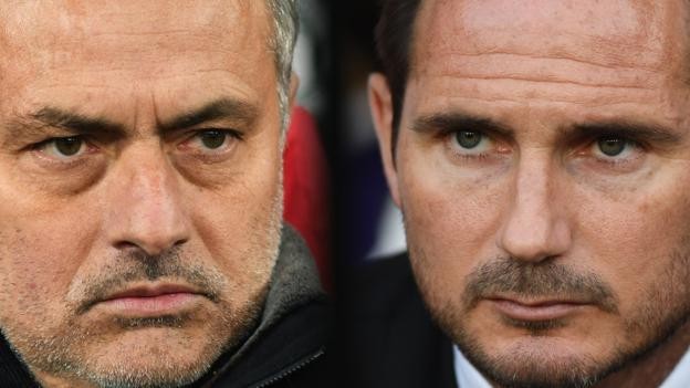Tottenham Hotspur v Chelsea