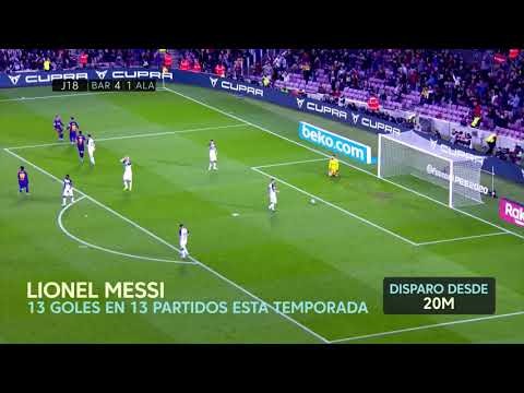 Rexona las jugadas de la semana MD18