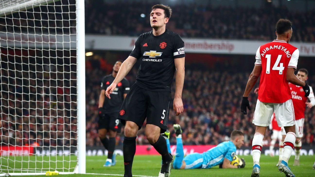Maguire just one of Man United's many under-performers in 4/10 showing at Arsenal