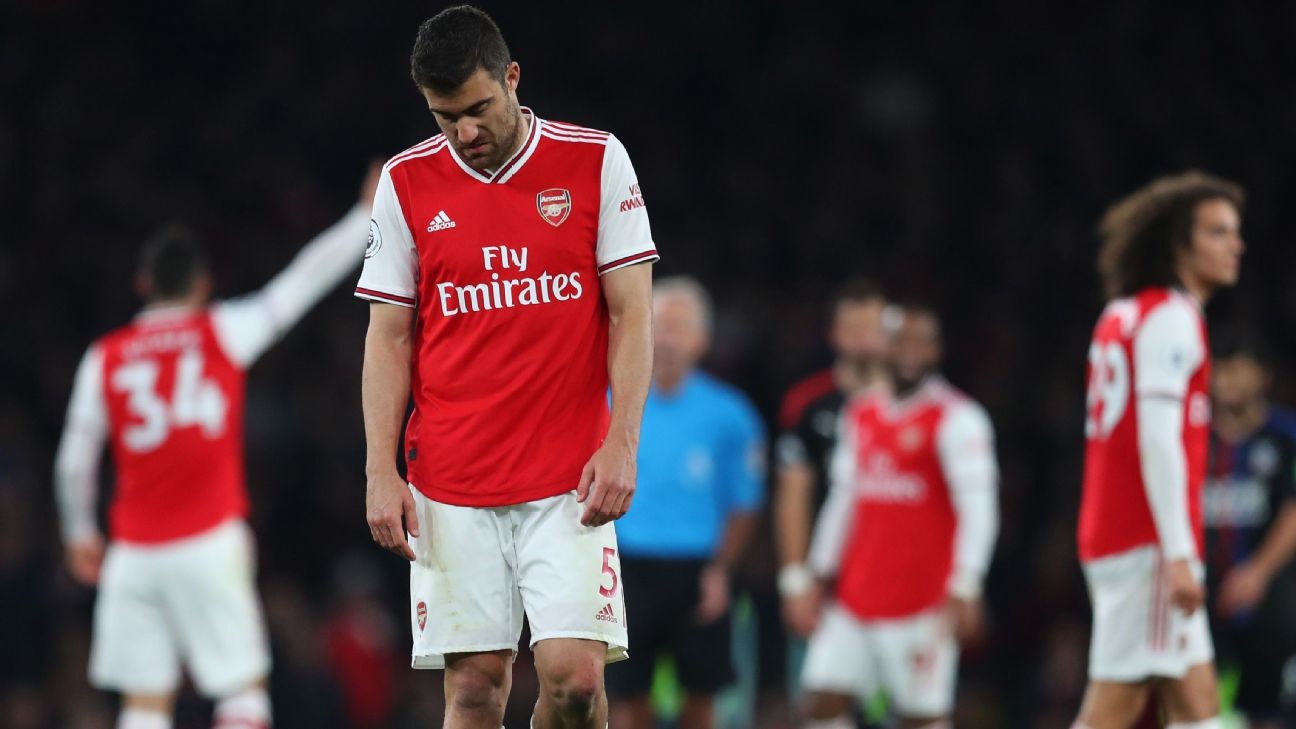 Luck Index 2019-20: Arsenal robbed of nine points as the Premier League's unluckiest team