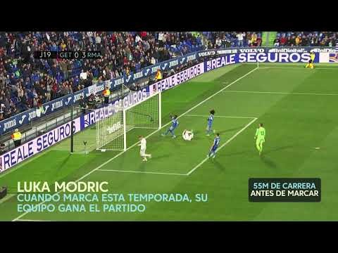 Rexona las jugadas de la semana MD19