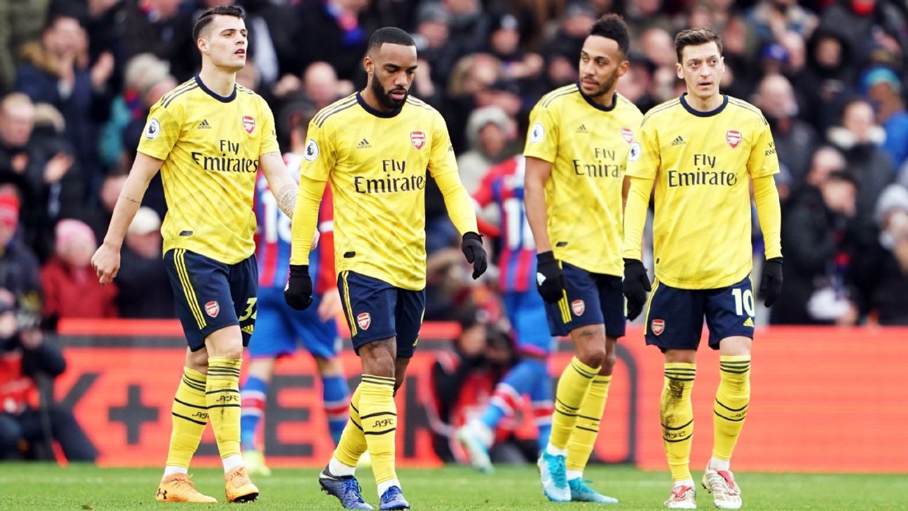 Arteta must end Arsenal's habit of throwing away wins, but old habits die hard